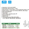 Digital Depth Micrometer 0-12"/0-300mm