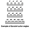 Solid Carbide Dovetail Cutter .375 dia X 10 degree included