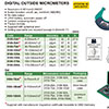 Electronic Outside Micrometer 0-1"/0-25mm